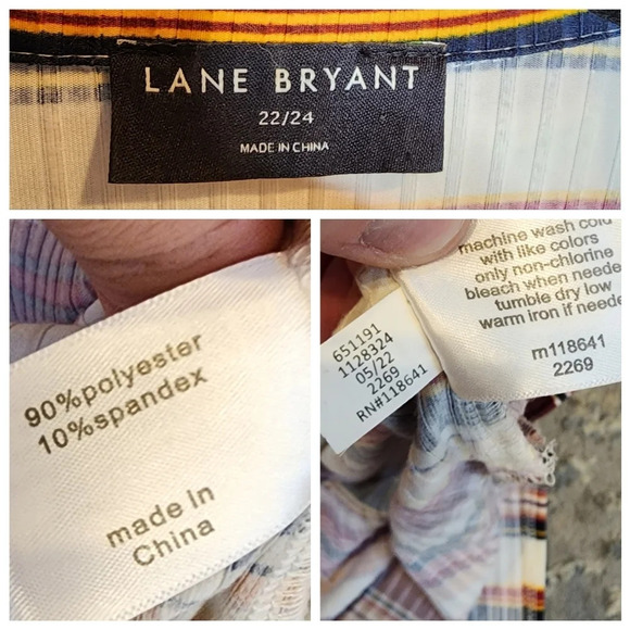 Lane Bryant Sleeveless Polo Midi Dress Stretchy Ribbed Jersey Multi Stripe 22/24 - Picture 3 of 13